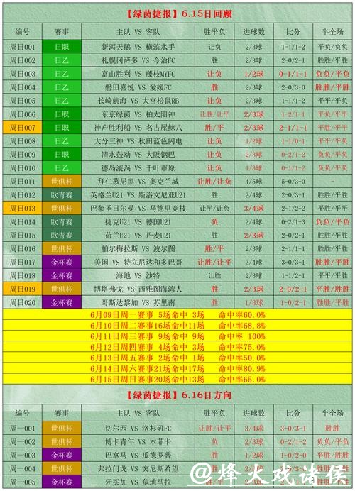 2026世界杯投注胜率提升技巧 2026世界杯投注胜率提升技巧