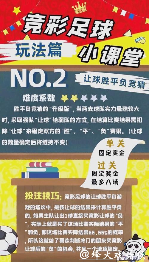 世界杯外围竞猜玩法多样化解析 世界杯外围竞猜玩法多样化解析