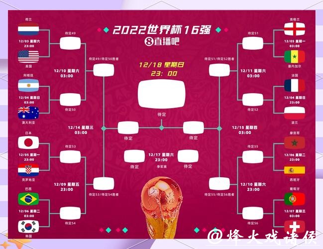 2026世界杯大数据:竞猜内幕与胜负分析 2026世界杯大数据:竞猜内幕与胜负分析