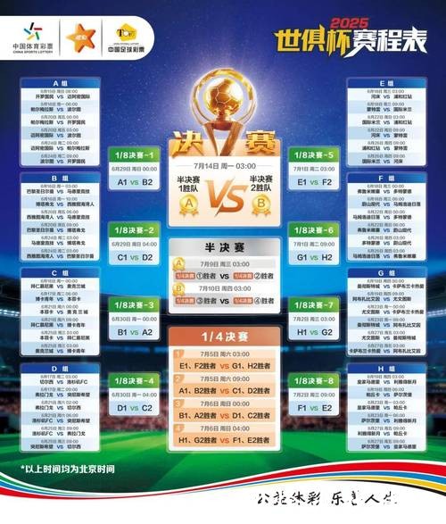 2026世界杯大数据:竞猜内幕与胜负分析 2026世界杯大数据:竞猜内幕与胜负分析