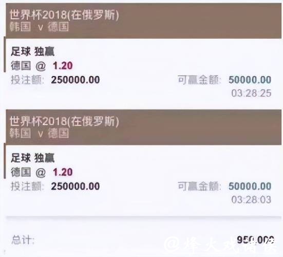 世界杯投注平台玩法多样化：策略分享