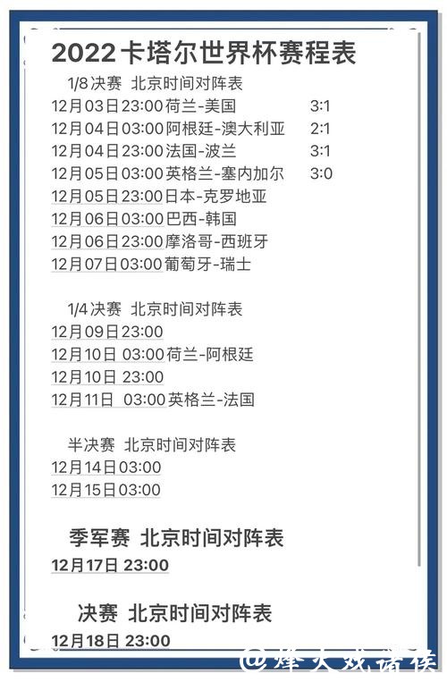 世界杯买球：如何分析球队数据