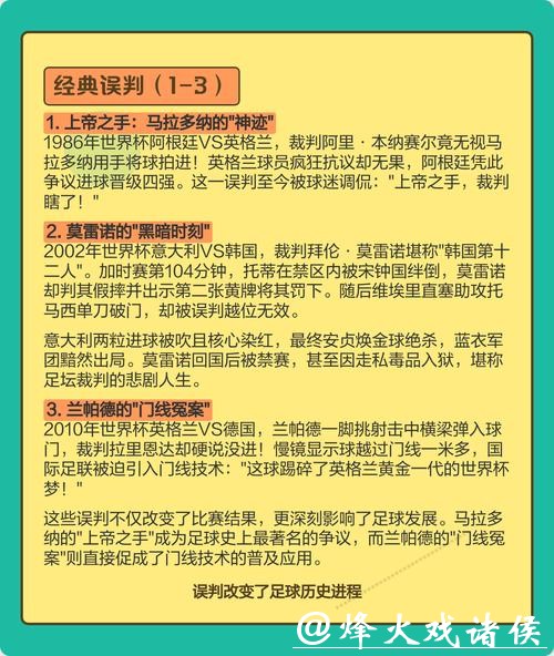 世界杯比赛预测：裁判判罚对比赛的影响