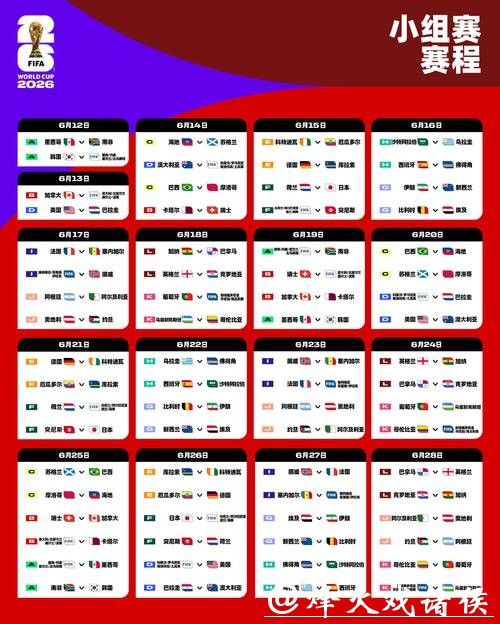2026世界杯参赛队伍预测报告