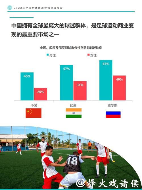 世界杯下注平台的发展对足球产业的影响 世界杯下注平台的发展对足球产业的影响